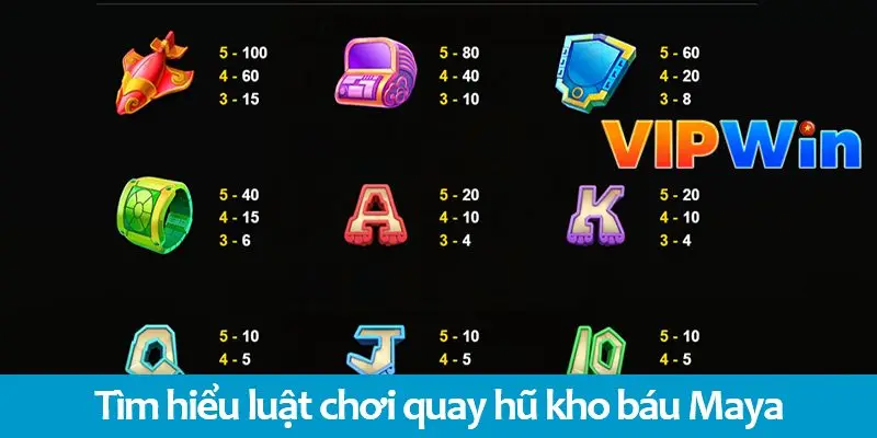 Nổ hũ kho báu Maya: Đỉnh cao giải trí cùng cơ hội kiếm tiền hấp dẫn 2025