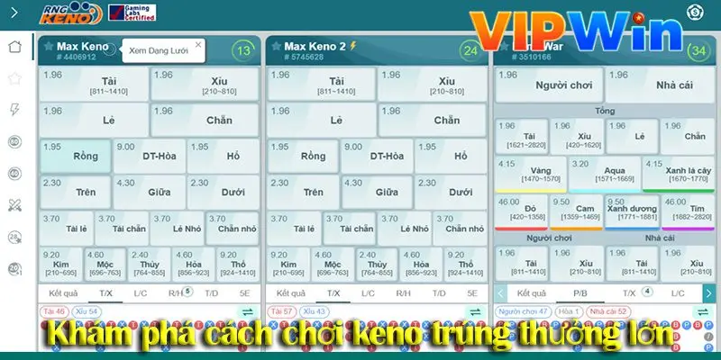 Keno Vietlott: Tìm hiểu loại cược và cách chơi trúng lớn 2025